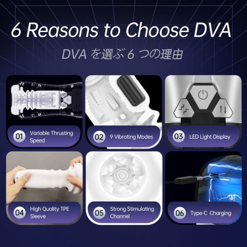 DVA Automatic USB Thrusting and Vibrating Masturbator - Image 6