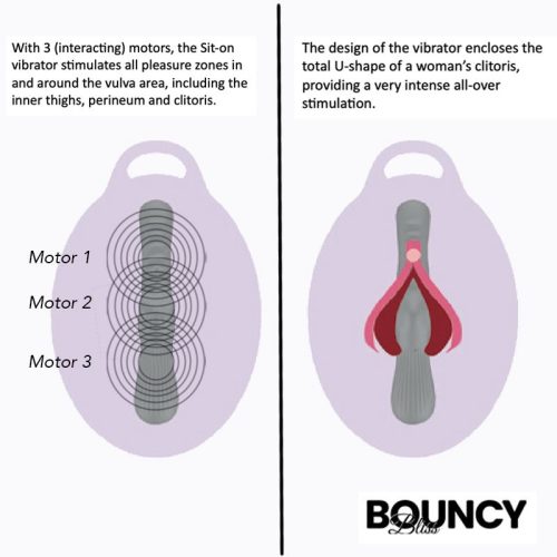 Bouncy Bliss Flow Inflatable Sit-On Massager - Image 5