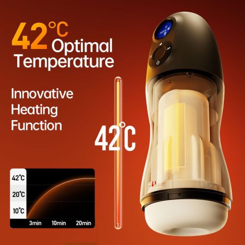Atom Electronic Masturbator - Image 5