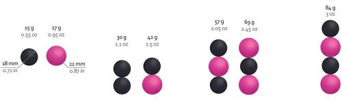 Geisha Balls Magnetic - Image 8