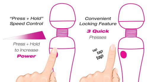 PalmPower Massage Wand Recharge Waterproof - Image 12