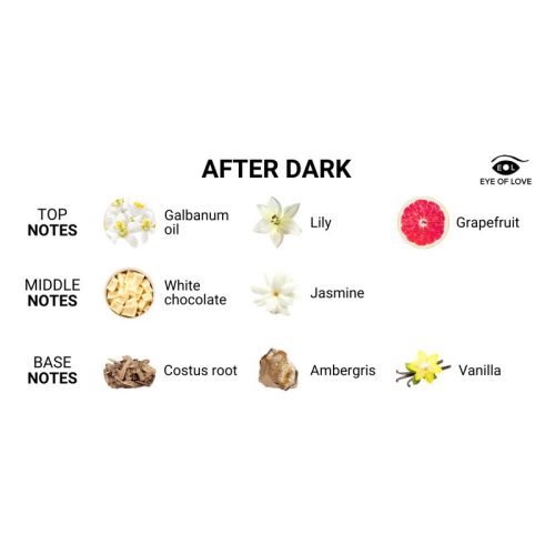 Pheromone Body Spray After Dark Attract Him 50ml - Image 3