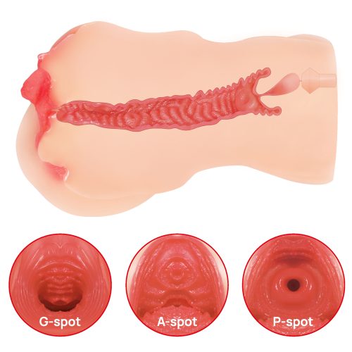 Maria Onahole 3 Dual Layer 1:1 Handheld Pussy Masturbator - Image 4