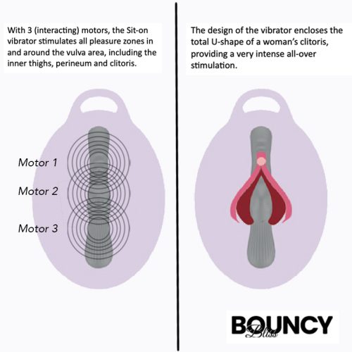 Bouncy Bliss Flow Inflatable Sit-On Massager - Image 5