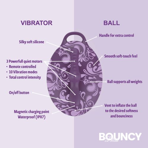 Bouncy Bliss Flow Inflatable Sit-On Massager - Image 6
