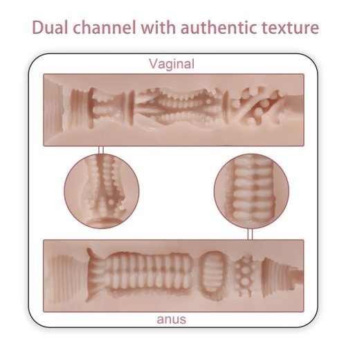 Mignon 6kg USB Auto Suction Pussy and Ass with Remote - Image 4