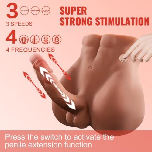 Bartlett 5kg USB Auto Thrusting 15cm Male Cock and Ass - Image 8